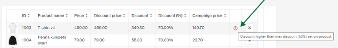 campaign_maxdiscount_warning